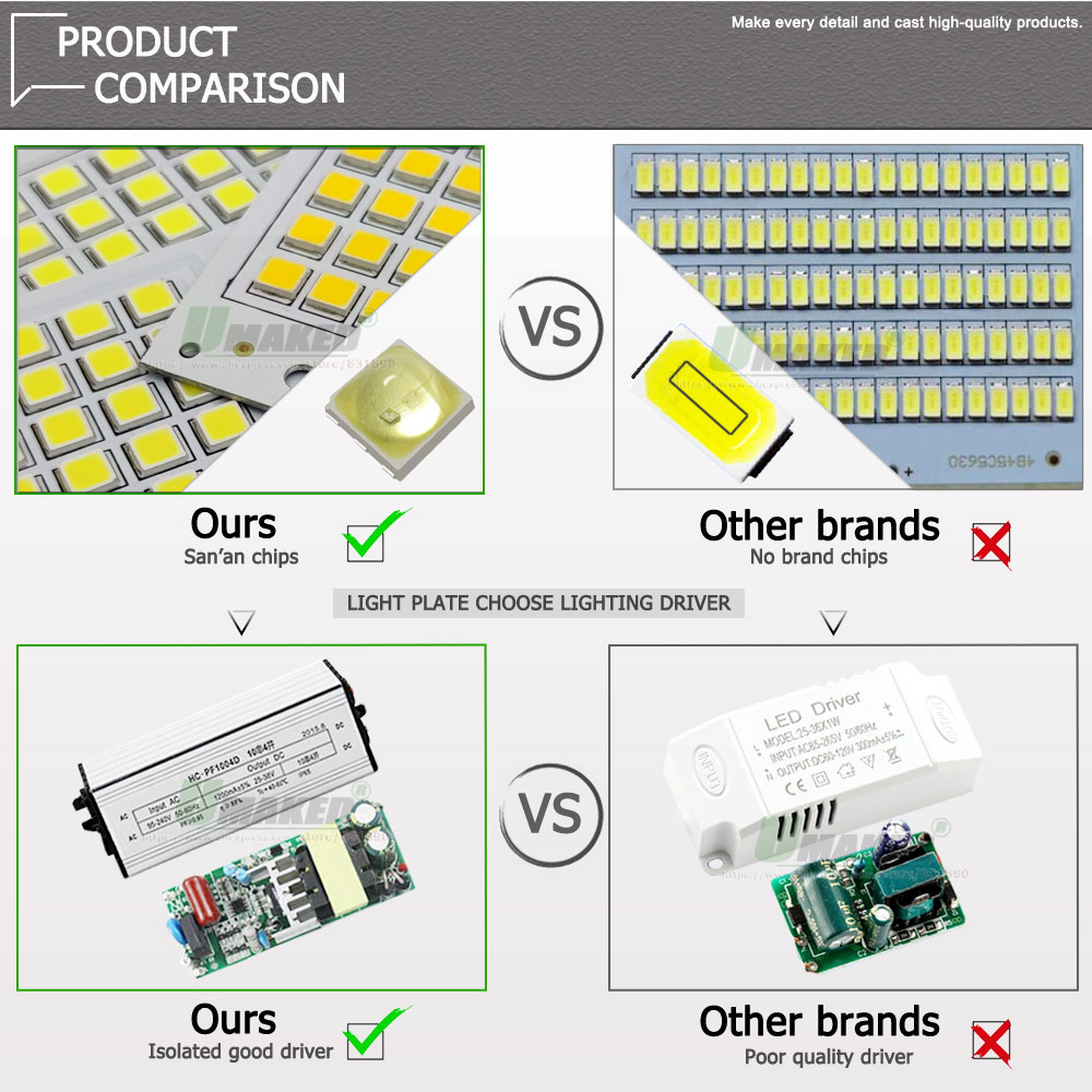 1Pc LED PCB SMD5054 Đèn Pha Nh - đánh giá và giá Flood Tray Table
