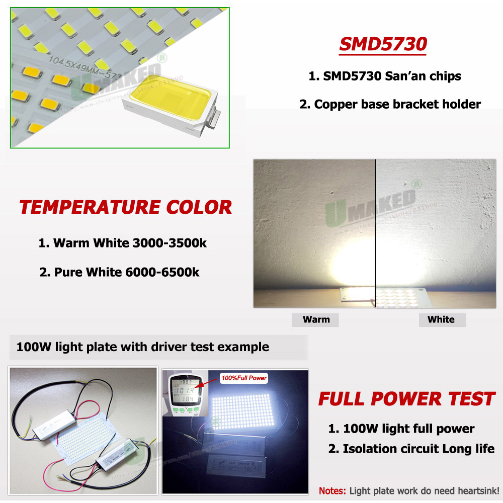 Bộ 5 Đèn Pha LED Thay Thế Tấm  - đánh giá và giá Flood Tray Table