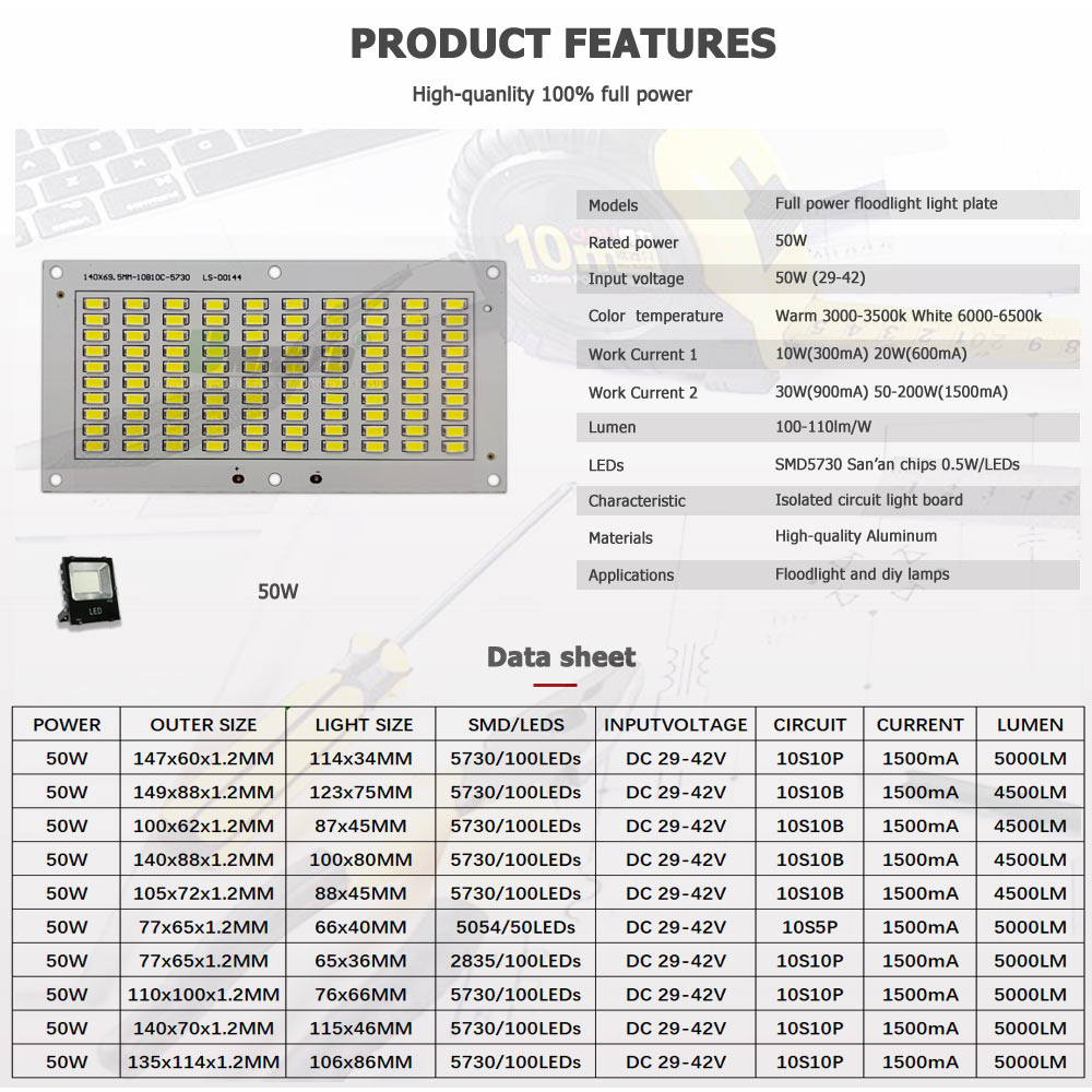 Đèn Pha LED 50W PCB + Driver P - đánh giá và giá Flood Tray Table